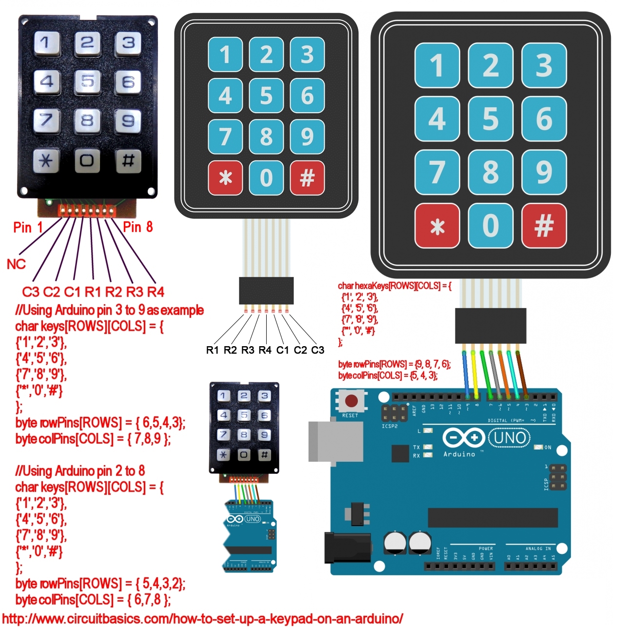 Keypad 3*4 matrix Pin Configuration for using Keypad.h Project